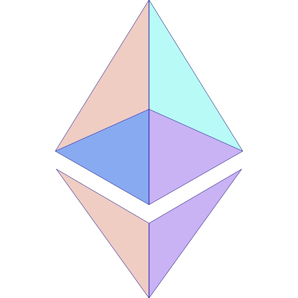 what is Ethereum 2.0 (eth 2.0)