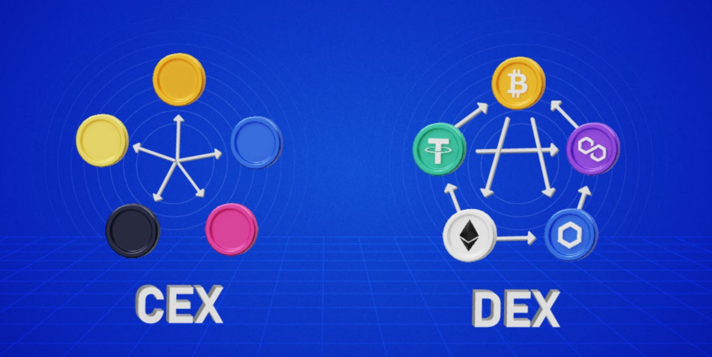 centralized exchange vs decentralized exchange