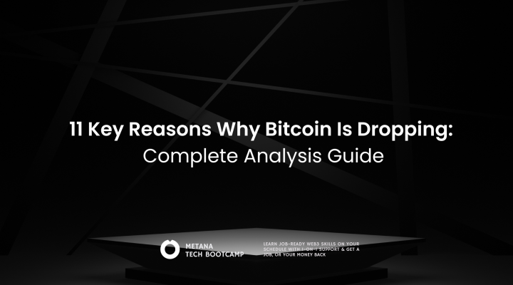 why bitcoin is dropping