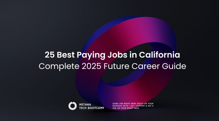Best paying jobs in California
