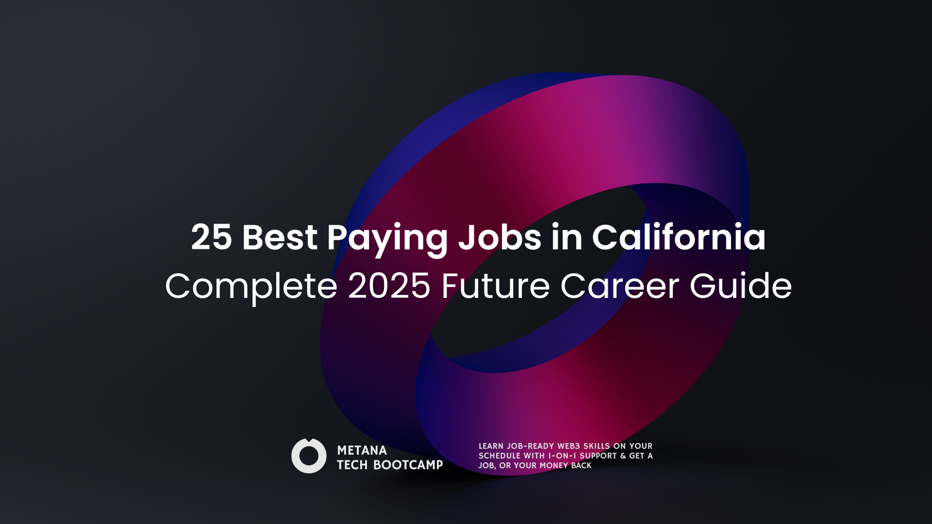 Best paying jobs in California