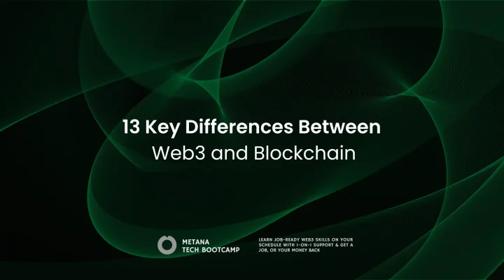 Web3 vs blockchain