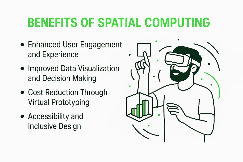 Benefits of spatial computing