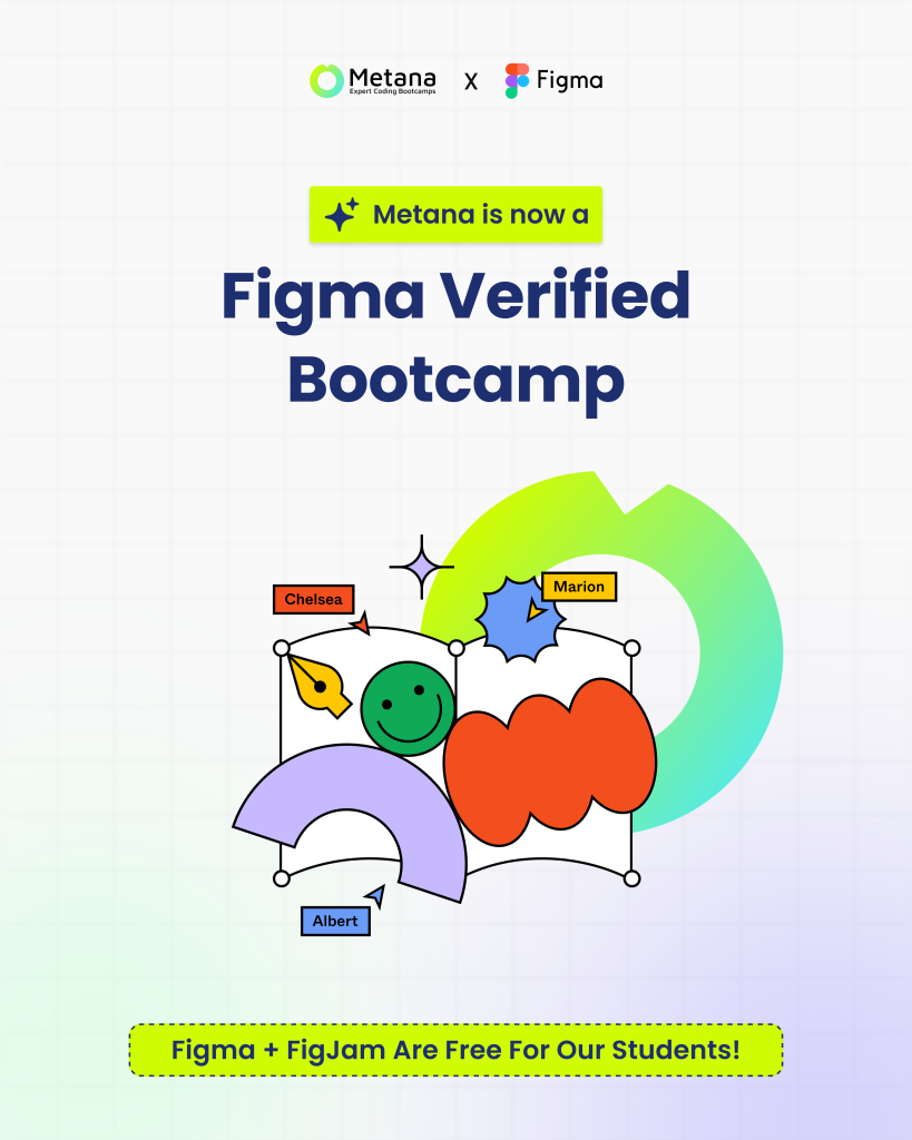 Metana Tech Bootcamp Figma-Verified