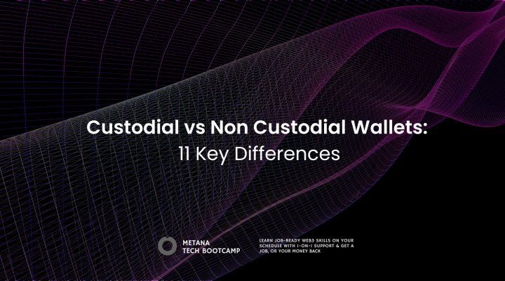 custodial vs non-custodial wallets