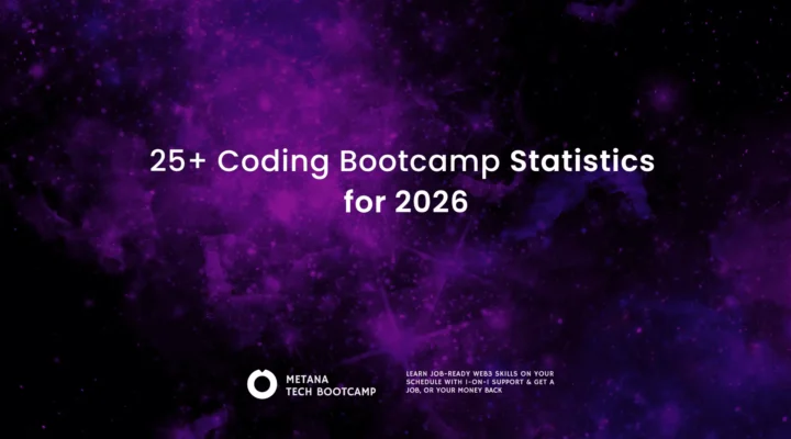 25-Coding-Bootcamp-Statistics-for-2026