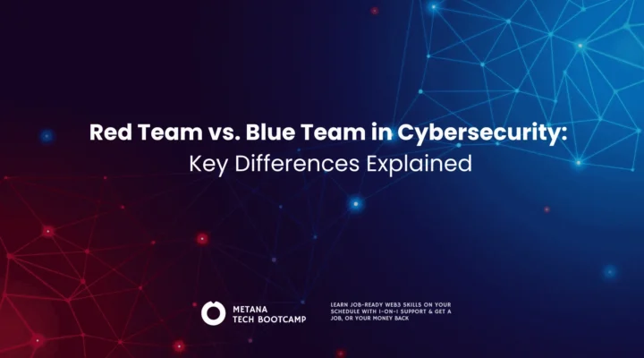 Red team vs blue team in cybersecurity