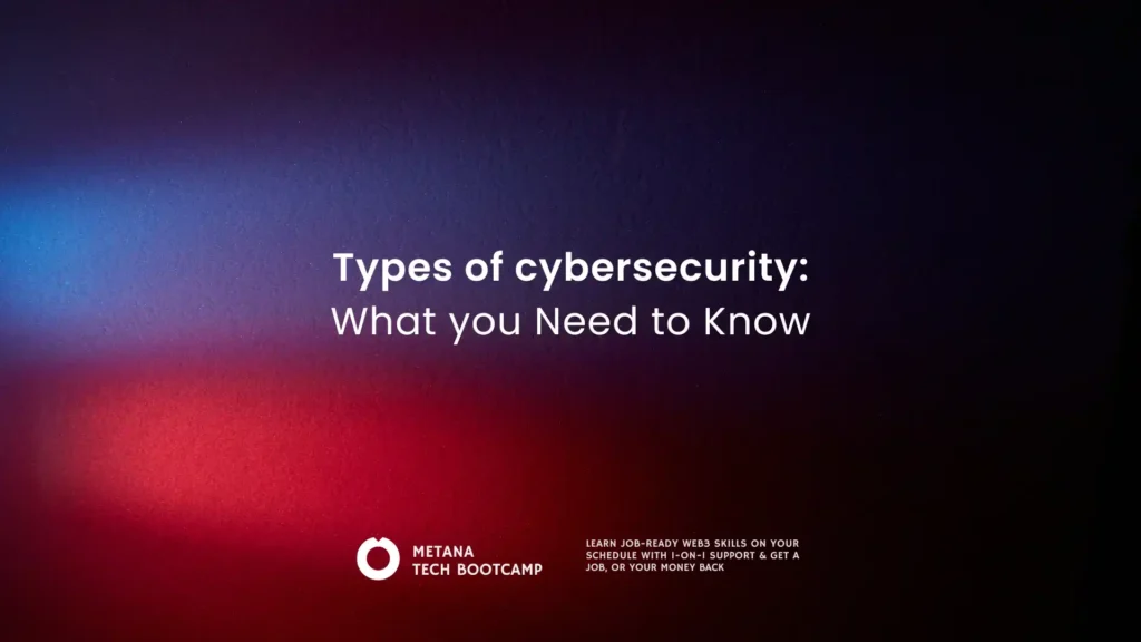 Types of cybersecurity